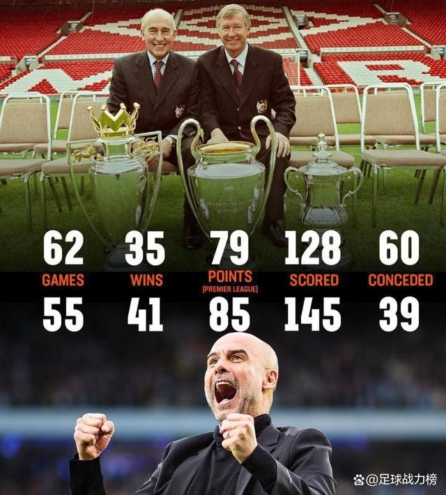 托特纳姆热刺客场大胜巴恩斯利，继续保持胜势的简单介绍